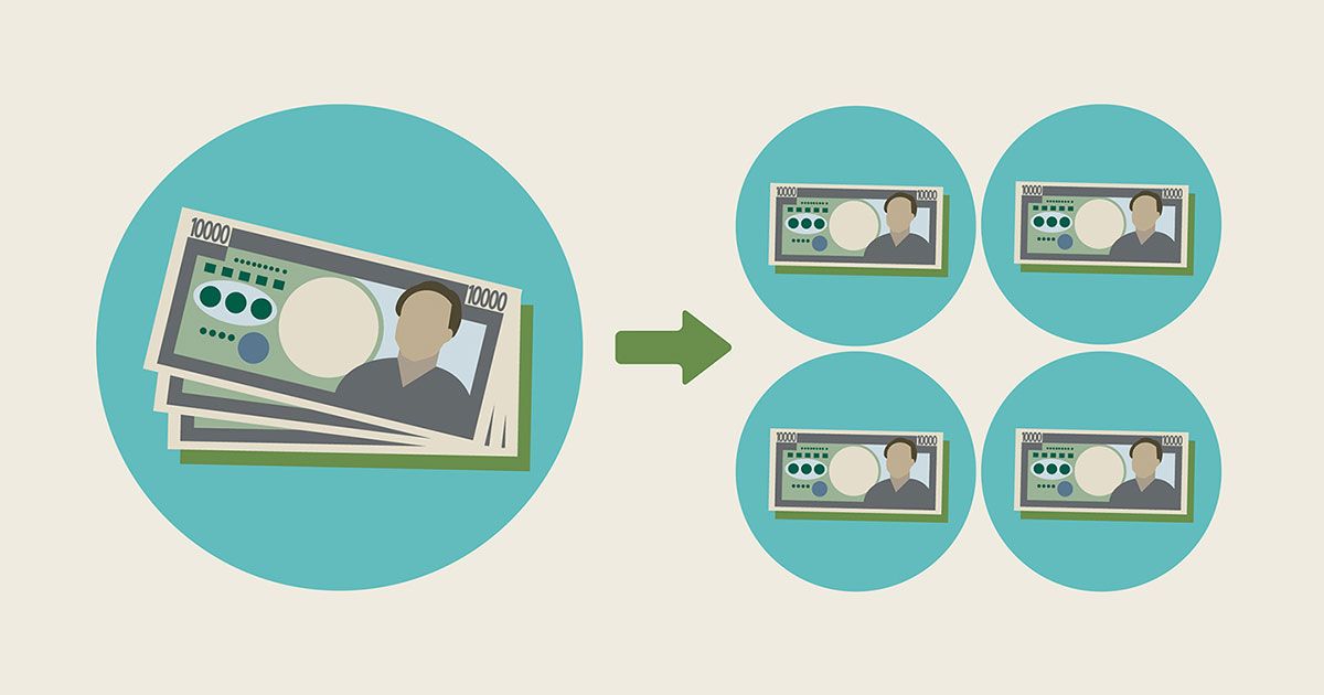 What is a Stock Split?